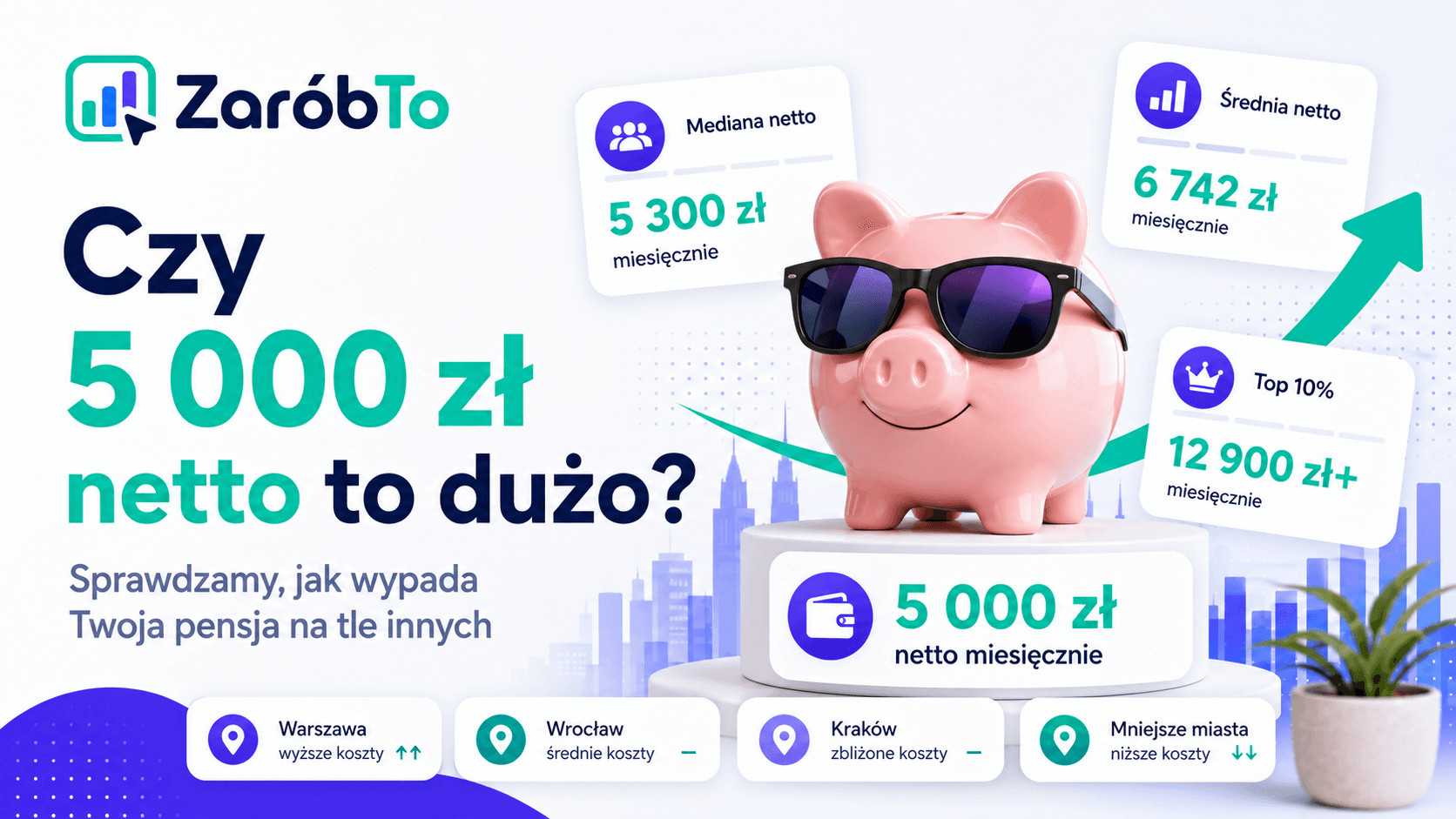 Czy 5000 zł netto to dużo - porównanie pensji na tle innych