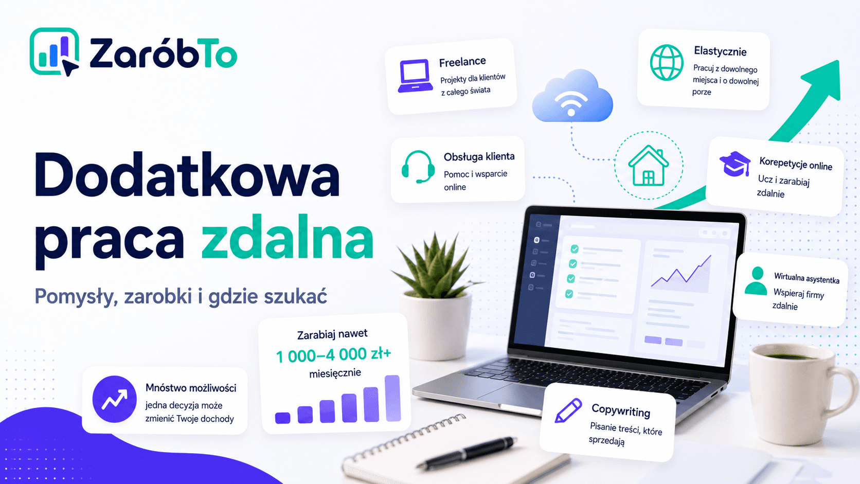 Dodatkowa praca zdalna - pomysły, zarobki i praca z domu
