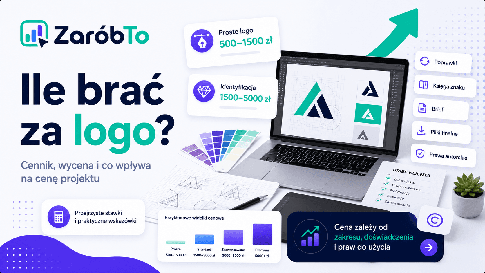 Ile brać za logo - cennik, wycena i elementy projektu