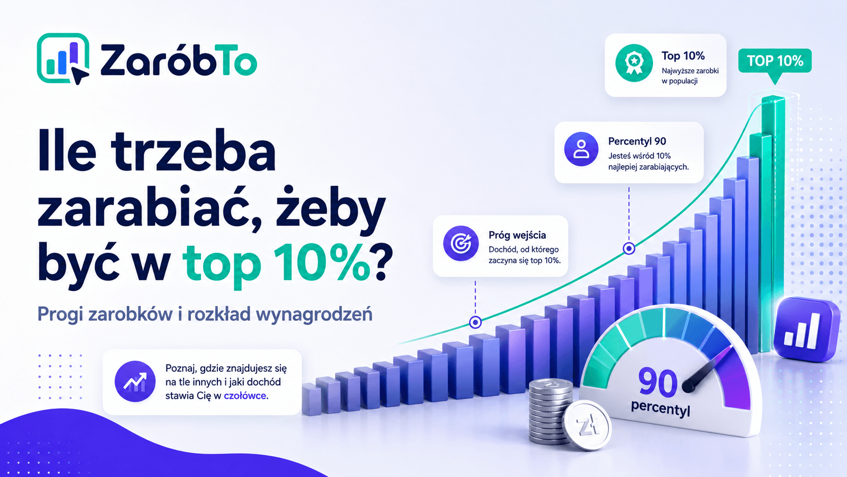 Ile trzeba zarabiać, żeby być w top 10% - progi zarobków i percentyl 90