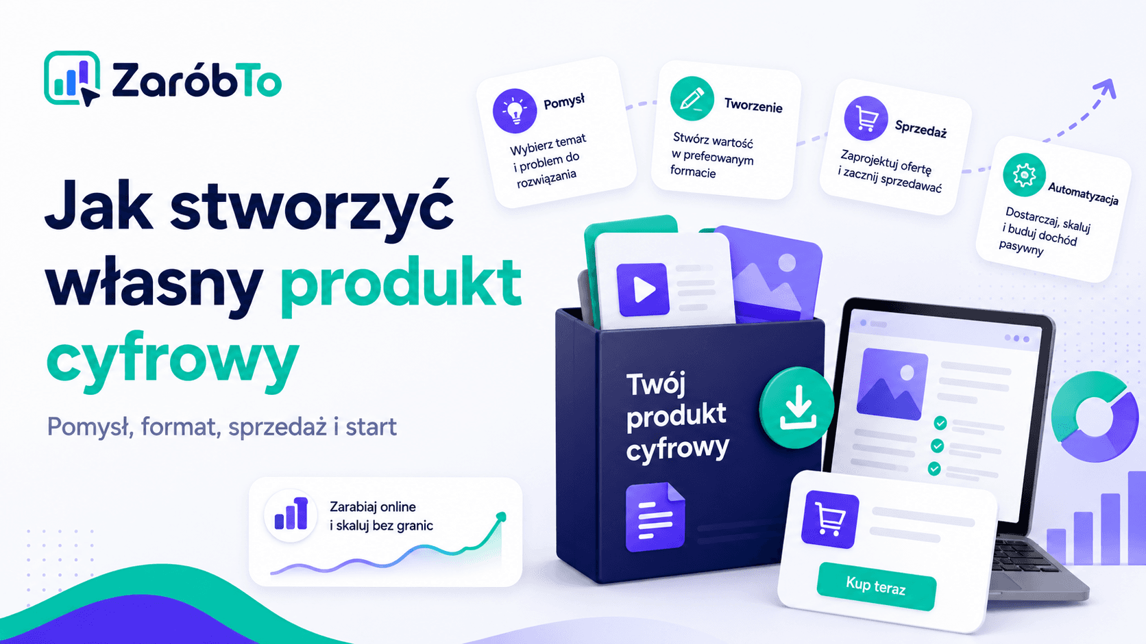 Jak stworzyć własny produkt cyfrowy - pomysł, format, sprzedaż i start