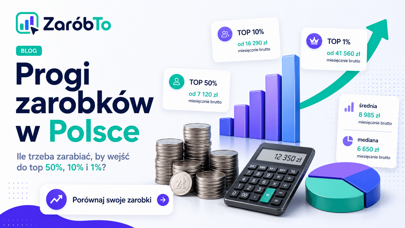 Progi zarobków w Polsce - top 50%, top 10% i top 1%