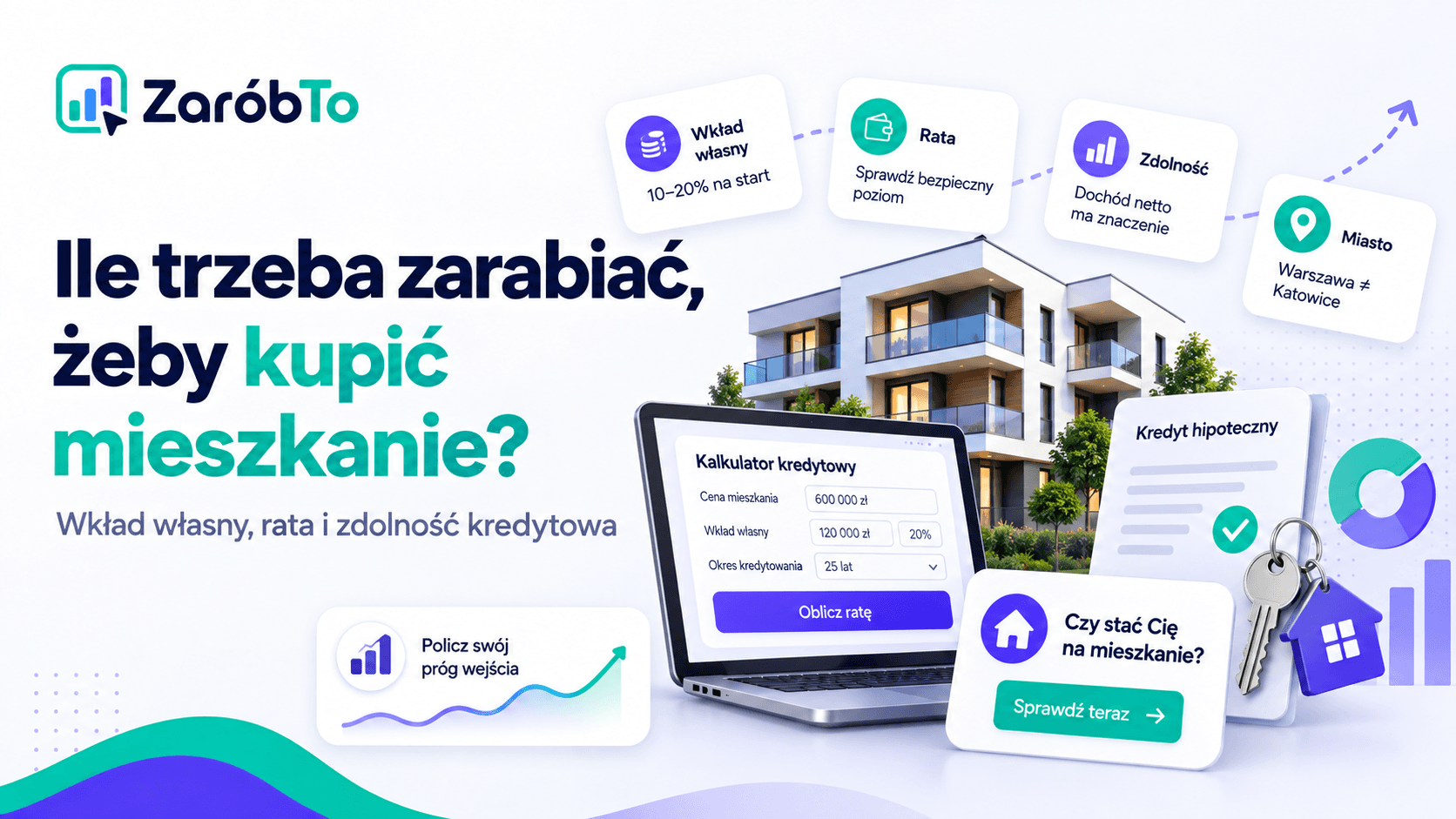 Ile trzeba zarabiać, żeby kupić mieszkanie - wkład własny, rata i zdolność kredytowa