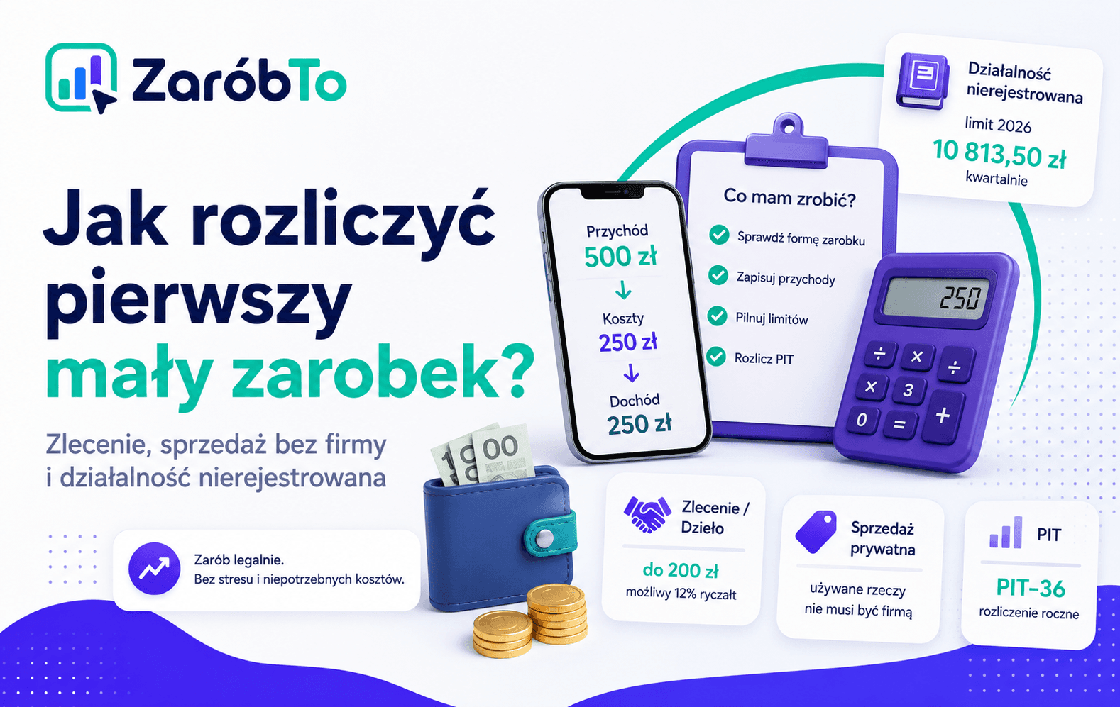 Jak rozliczyć pierwszy mały zarobek - zlecenie, sprzedaż bez firmy i działalność nierejestrowana