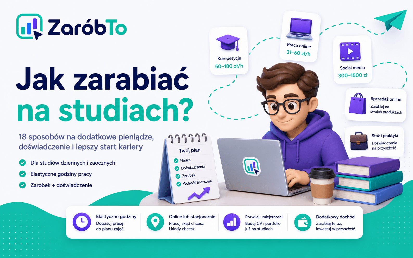 Jak zarabiać na studiach - 18 sposobów na dodatkowe pieniądze, doświadczenie i lepszy start kariery