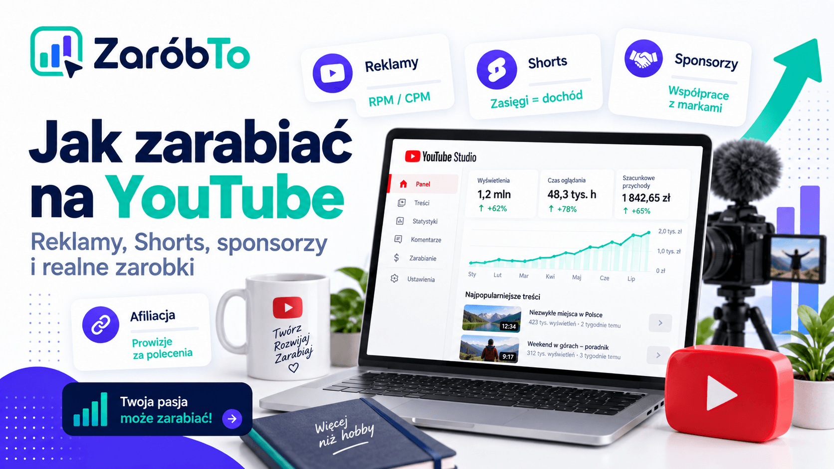 Infografika ZaróbTo: jak zarabiać na YouTube przez reklamy, Shorts, sponsorów i afiliację