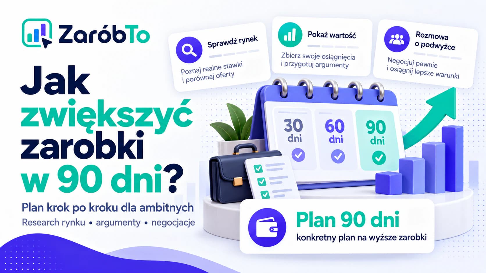 Jak zwiększyć zarobki w 90 dni - plan researchu rynku, argumentów i negocjacji podwyżki